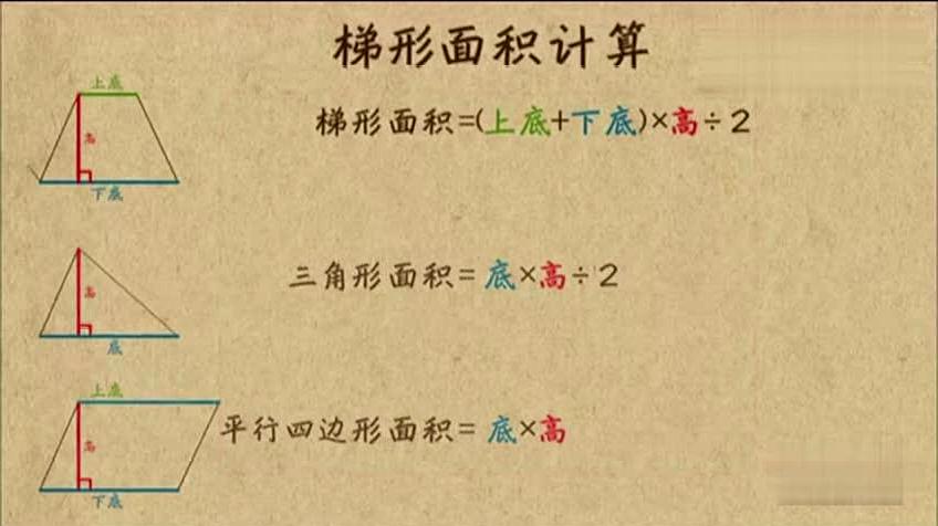 用字母表示梯形的面积的计算公式 相关视频 怎样用公式计算梯形体积 爱言情