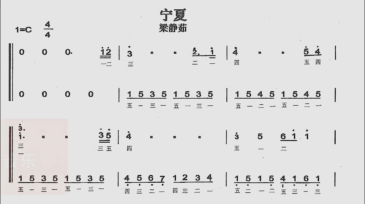 钢琴的指法视频图片