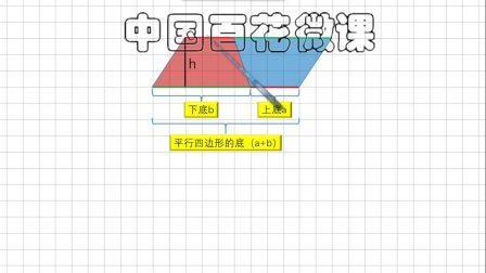 [图]平面图形面积的整理与复习(水印版)