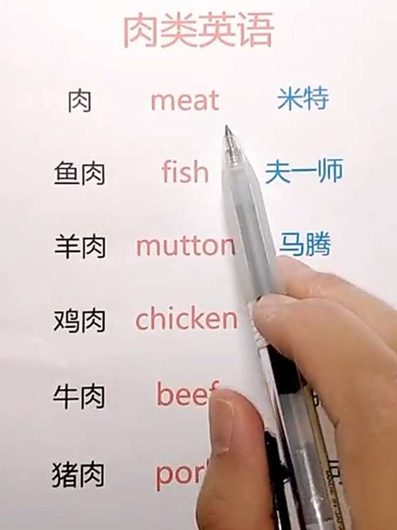 肉英语怎么说 百度