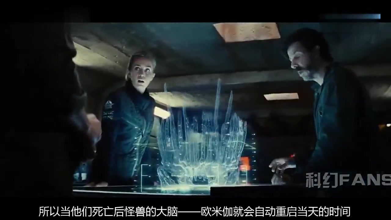 炫酷!这几部冷门的科幻电影,专治片荒