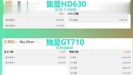 性能比集显还弱的独显gt710能玩大型游戏吗 爱言情