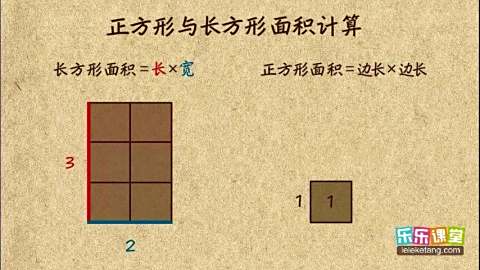 正方形 长方形面积计算