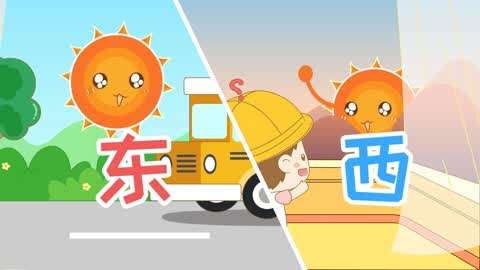 小猪三千问 第5集: 太阳为什么东升西落?