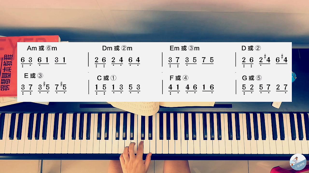 钢琴入门教学视频