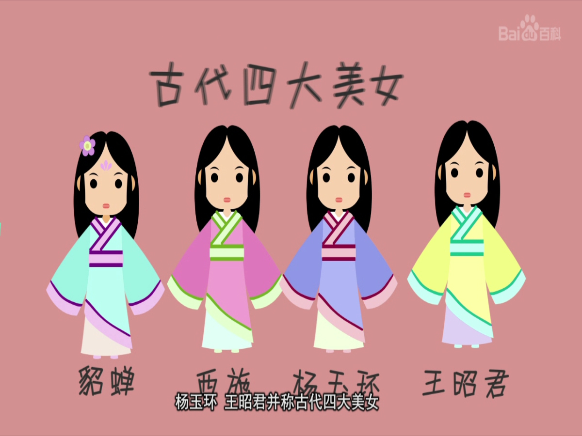 中国古代八大红颜祸水,妲己最广为人知