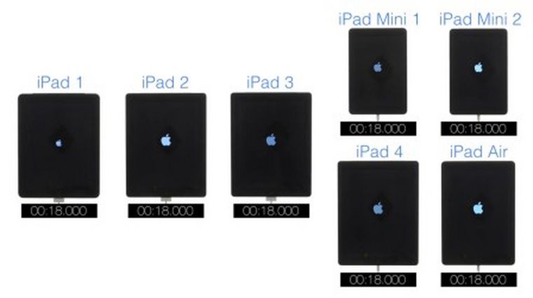 Ipad各代上市时间 百度
