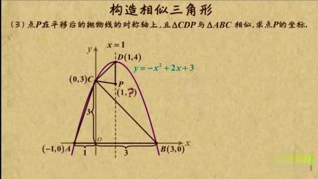 初中数学竞赛题相似三角形动点 相关视频 005初中数学 相似三角形 动点问题 有难度敢挑战吗 爱言情