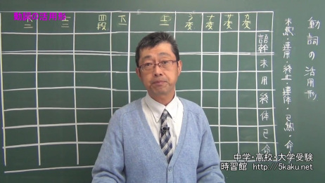 日语的动词活用有几种 相关视频 未然形 日语中动词的六种活用形之一 爱言情
