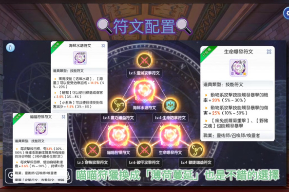 仙境传说物理猫攻略 百度
