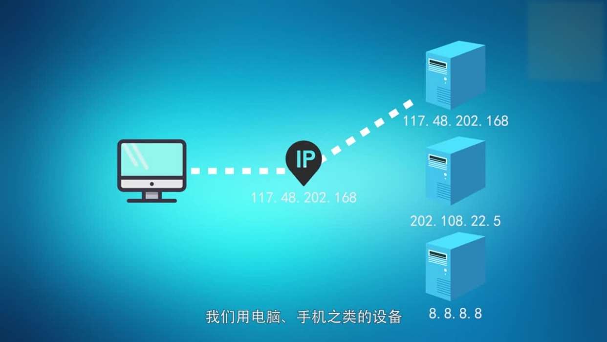 ip地址到底是什么意思呢？