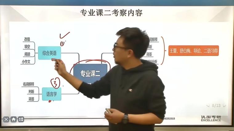 学科英语院校全国排名 百度