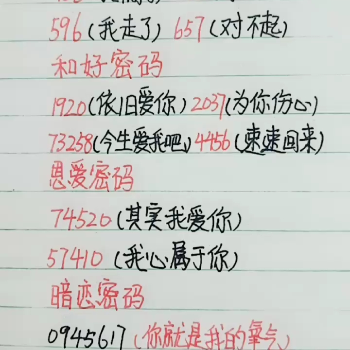 情侣数字密码暗语大全 小视频