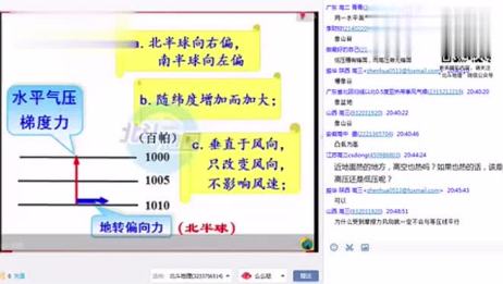 04近地面风及水平气压梯度力 地转偏向力等 爱言情