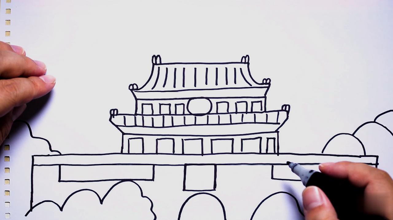 简单好看的北京故宫儿童画,还在等什么呢?赶紧尝试一下吧