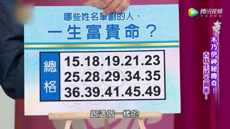 最富贵的姓名笔画 百度