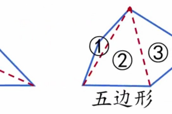 七边形内角和是多少度 百度视频搜索 七边形内角和是多少度 百度视频搜索