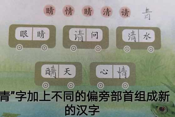青加什么偏旁组词 百度