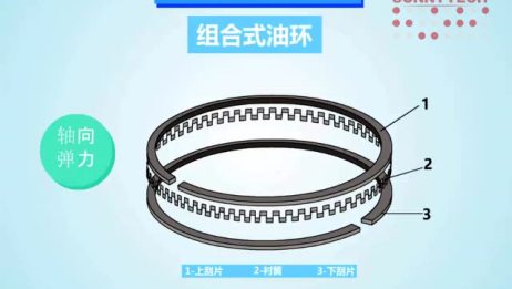 活塞环的构造与检修 爱言情