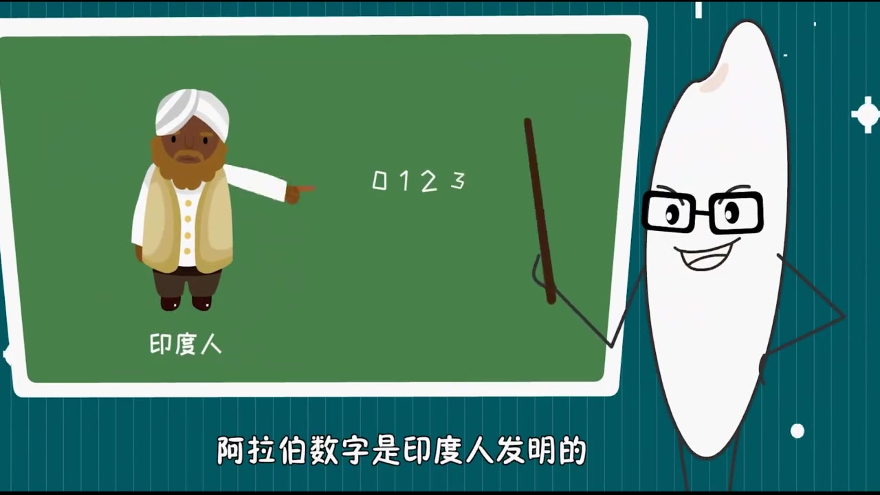 阿拉伯人不爱阿拉伯数字 原本是印度人发明