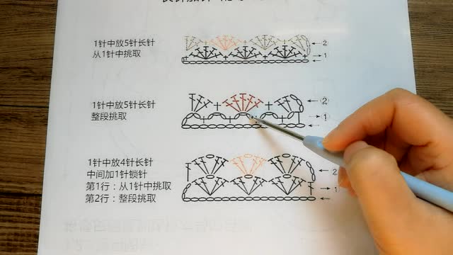钩针加针-长针的加针2-松叶针和贝壳针-胖毛的编织小窝