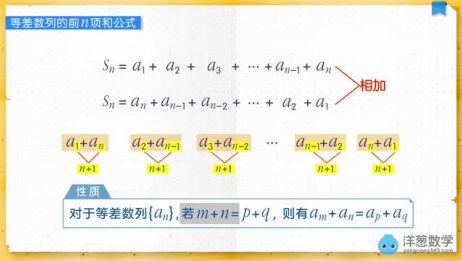 高中数学 学会巧凑等差数列前n项和公式 解题思路瞬间明朗 相关视频 等差数列的前n项和公式 爱言情