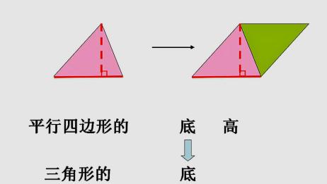 跟老师学数学 小学生三角形的面积 相关视频 三角形周长公式是什么