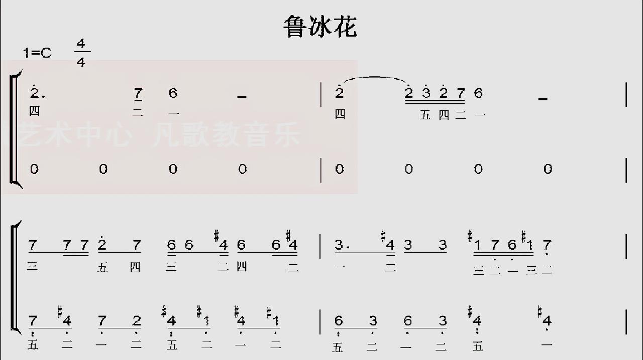 鲁冰花简谱钢琴左右手图片