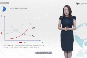 [图]【公开课】四川大学:西方经济学(宏观)