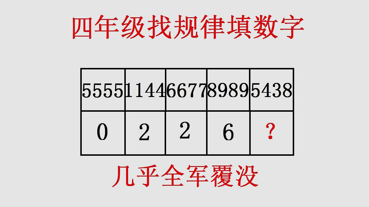 小学数学找规律填数字,观察第一行的数字,将其特点填到第二行