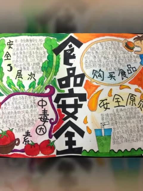 食品安全手抄报怎么做