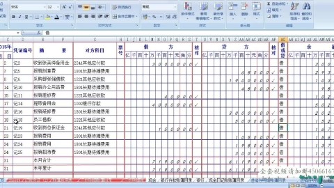 会计记账程序_会计记账怎么做_登记三栏明细账