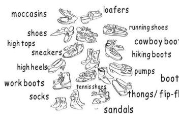 2015-08-2902:11「第12集」穿鞋子 put onshoes鞋带怎么说?