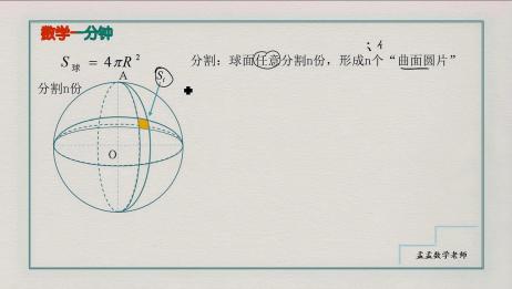 球的表面积公式是什么 上幼儿园的小张老师为大家证明 爱言情
