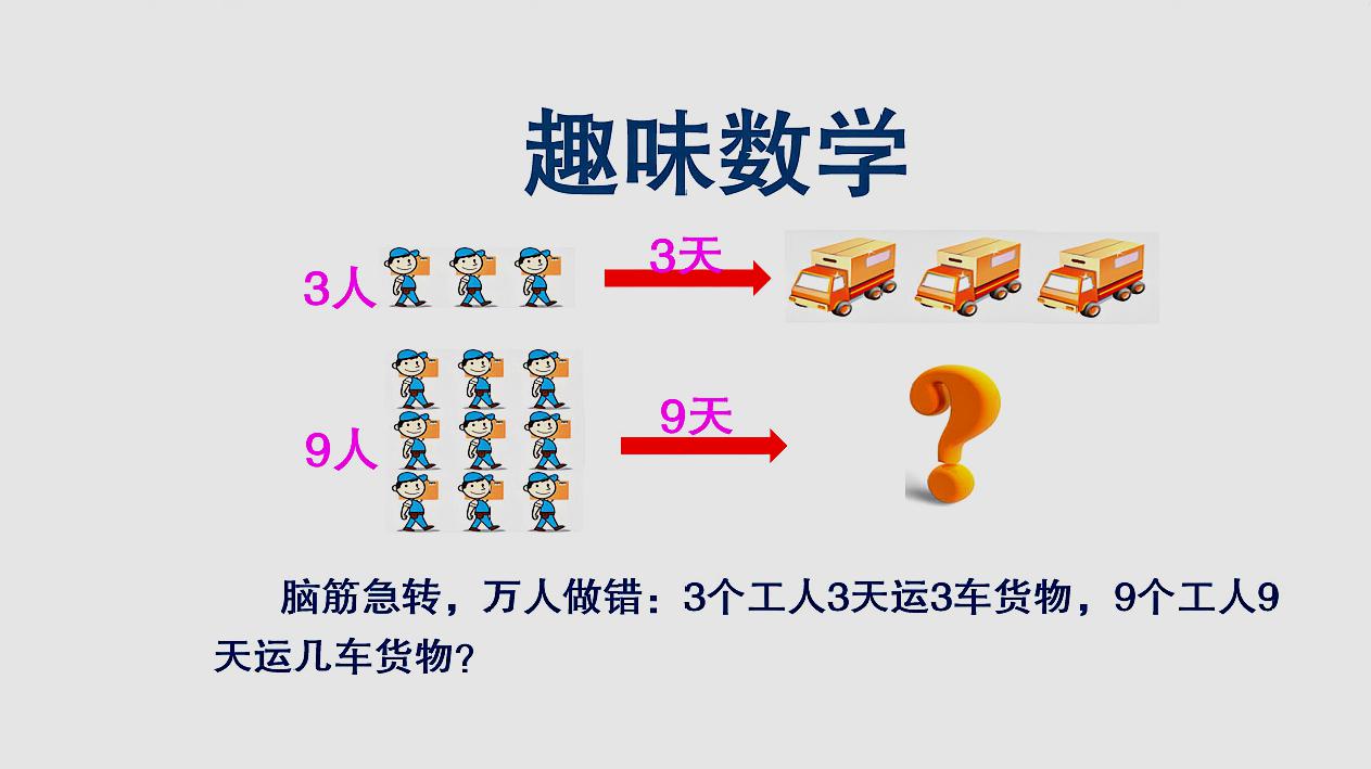 小學數學 三年級 趣味數學 這種題目有方法 一個表格就搞定