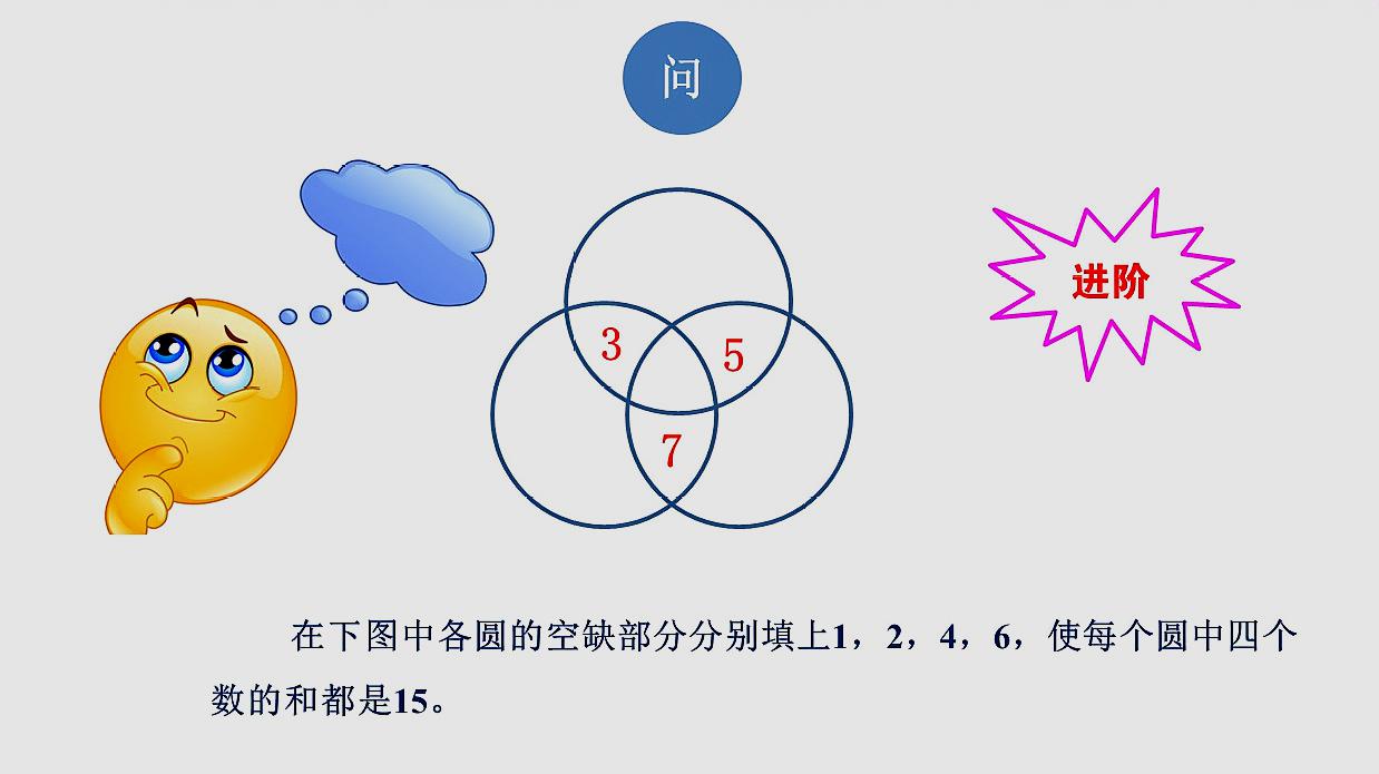 静听风寒微课堂:《数学思维拓展》教学合集