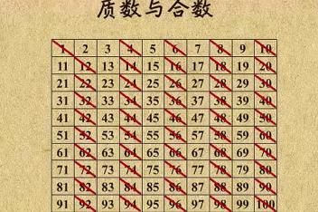 72是不是合数 百度视频搜索 72是不是合数 百度视频搜索