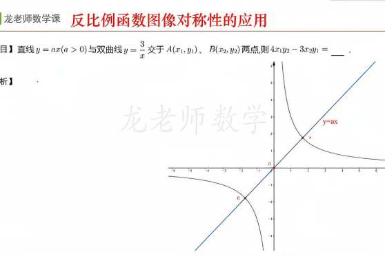 反比例的例子 百度 反比例的例子 百度