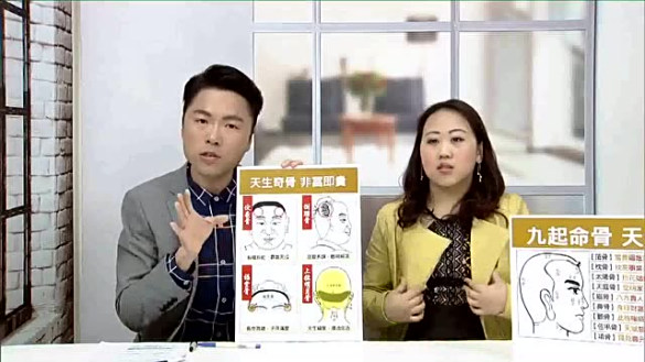天生奇骨非富即贵,骨像中的伏羲骨跟侧脑骨