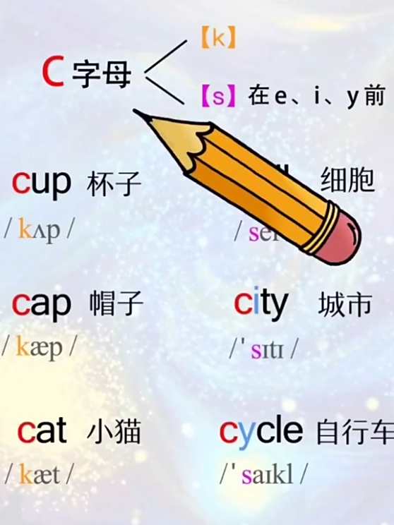 C的发音 百度
