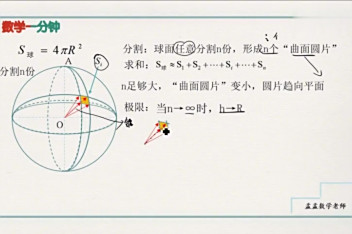 球的表面积公式6种推导 百度视频搜索