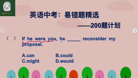 零基础英语would Could Should三个词语的用法 爱言情