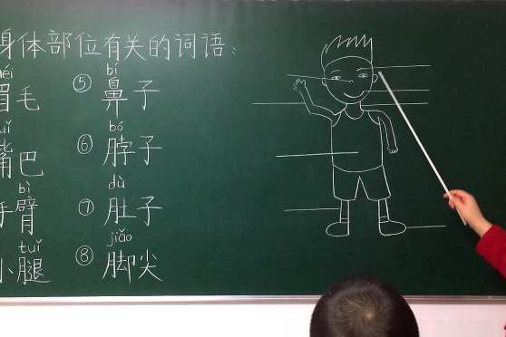 含有身体部位的词语 百度 含有身体部位的词语 百度