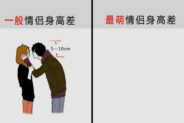身高差35cm情侣 百度 身高差35cm情侣 百度