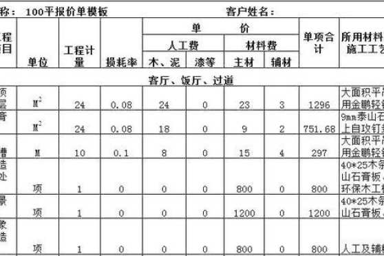 备注看不懂却有意义的 百度 备注看不懂却有意义的 百度