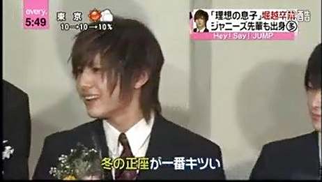 求知念侑李 山田凉介 中岛裕翔的同人文 相关视频 少俱知念侑李 山田凉介 中岛裕翔读信 爱言情