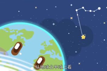 北斗七星春夏秋冬图 百度视频搜索