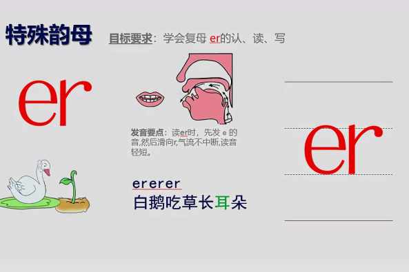 Er有几种发音 百度