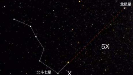 北极星在宇宙中是永恒不动的吗 又如何利用北斗七星来寻找北极星 爱言情