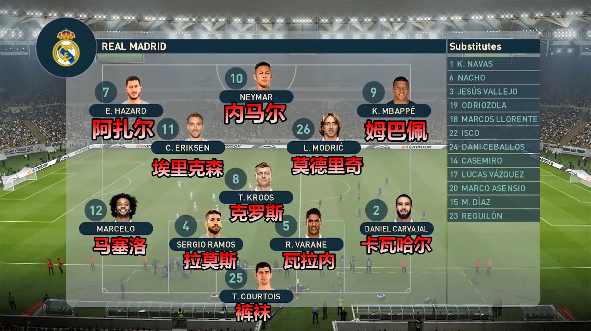 实况足球:游戏里的皇马如果是这阵容,能战胜有梅西的巴萨么?